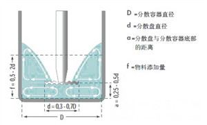 工作原理-1_看图王.jpg